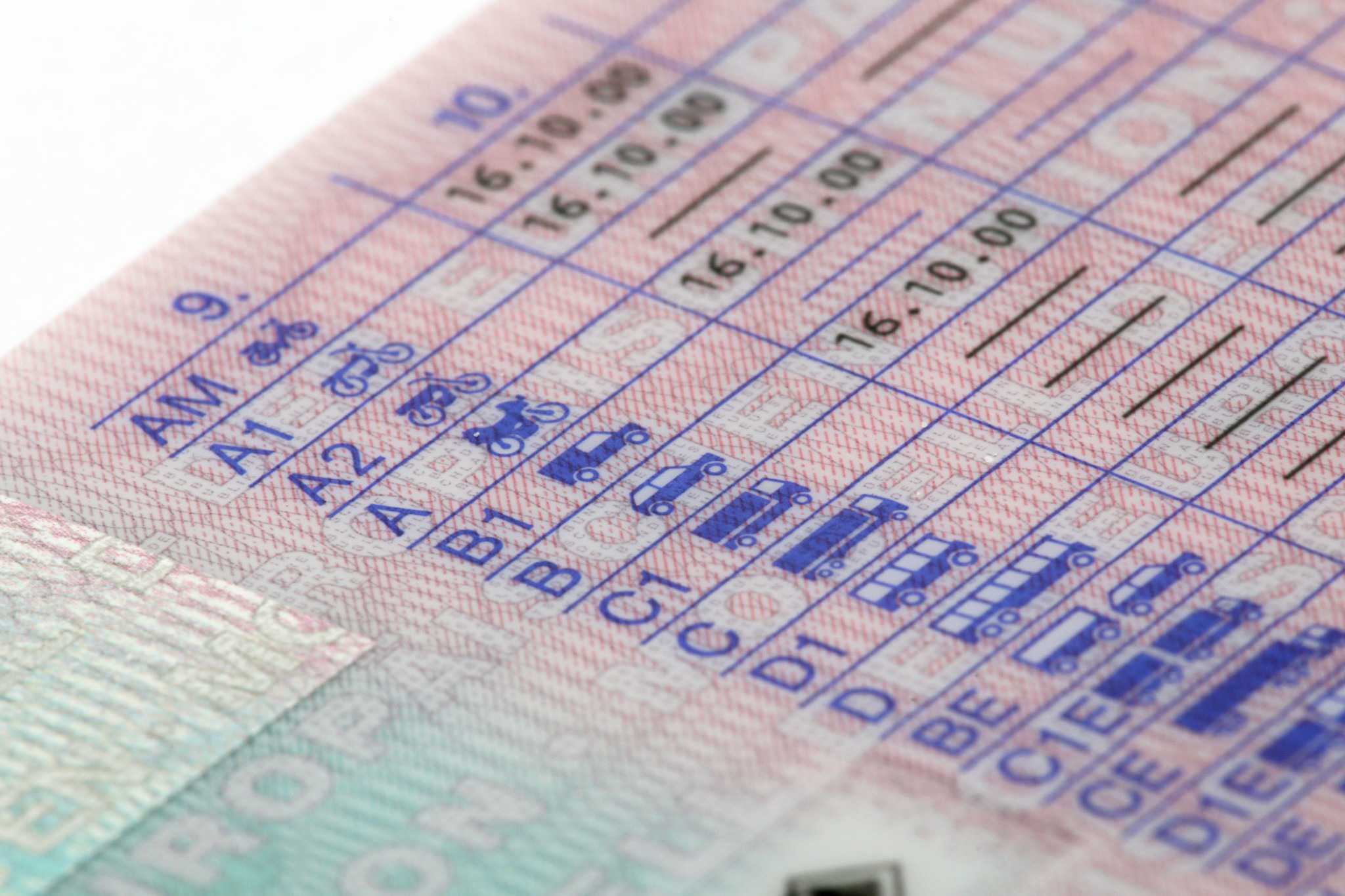 buy eu driving license online