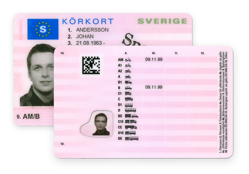 Ruotsin ajokortti