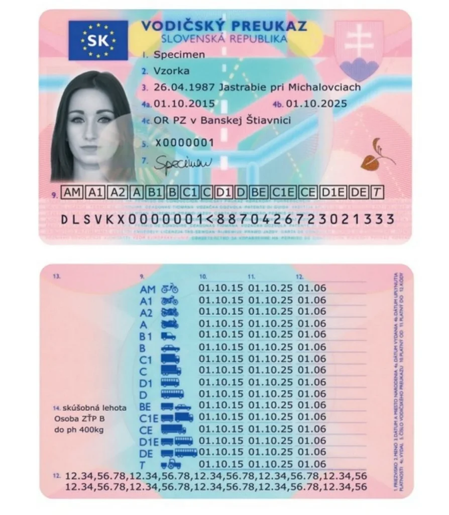 Slovakisk kørekort